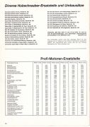 Katalog_1979 (67)